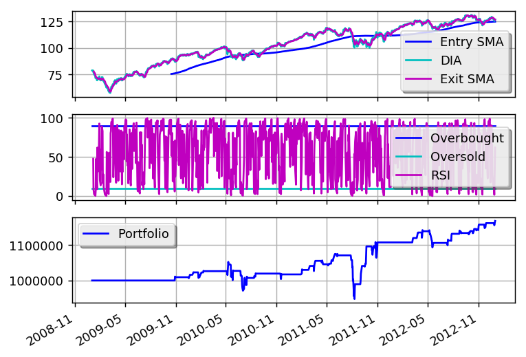 _images/rsi2_sample.png