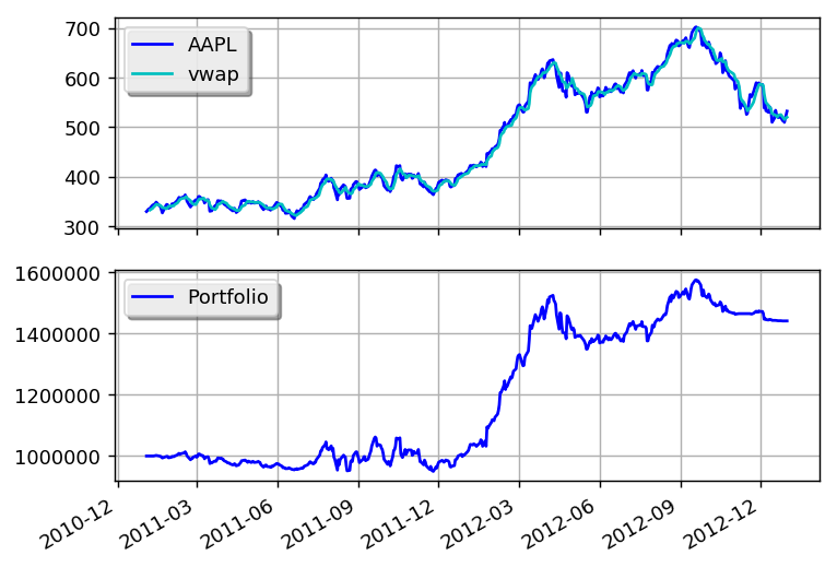 _images/vwap_momentum.png